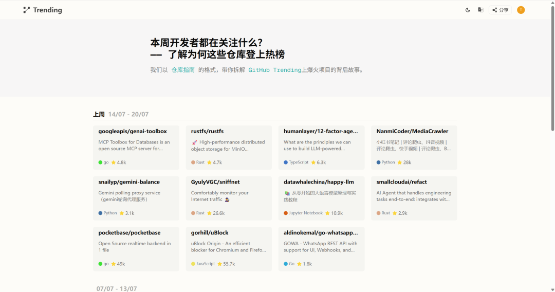 趋势榜单截图