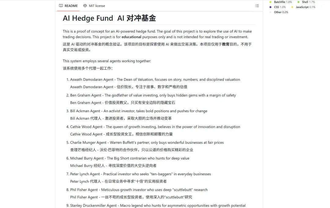 AI对冲基金界面
